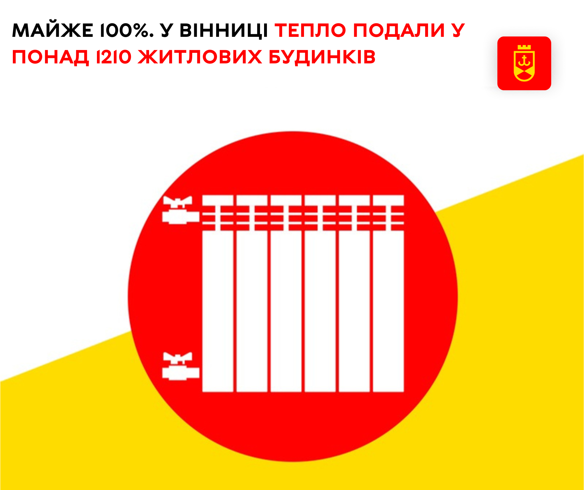 Майже 100%. У Вінниці тепло подали у понад 1210 житлових будинків 